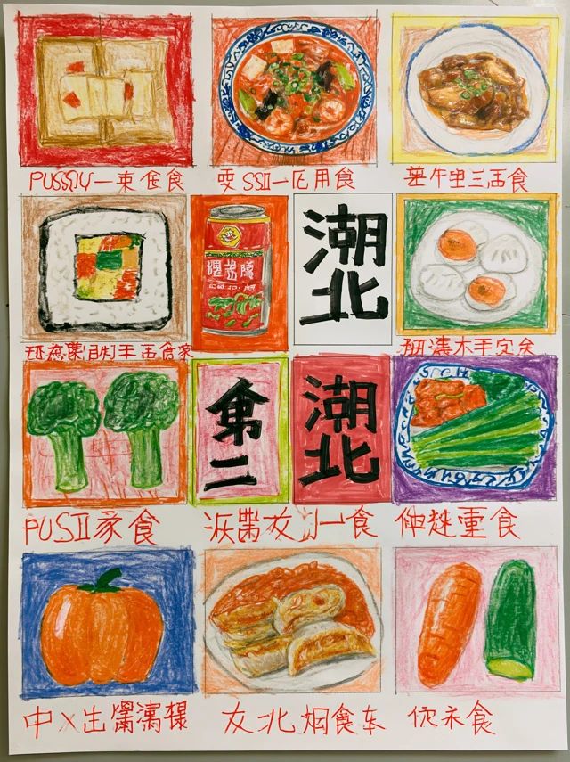 Un cartel que compara las comidas de Rusia y Hubei para un proyecto escolar